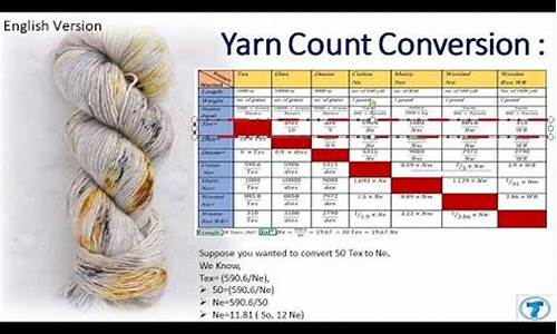 yarn container源码